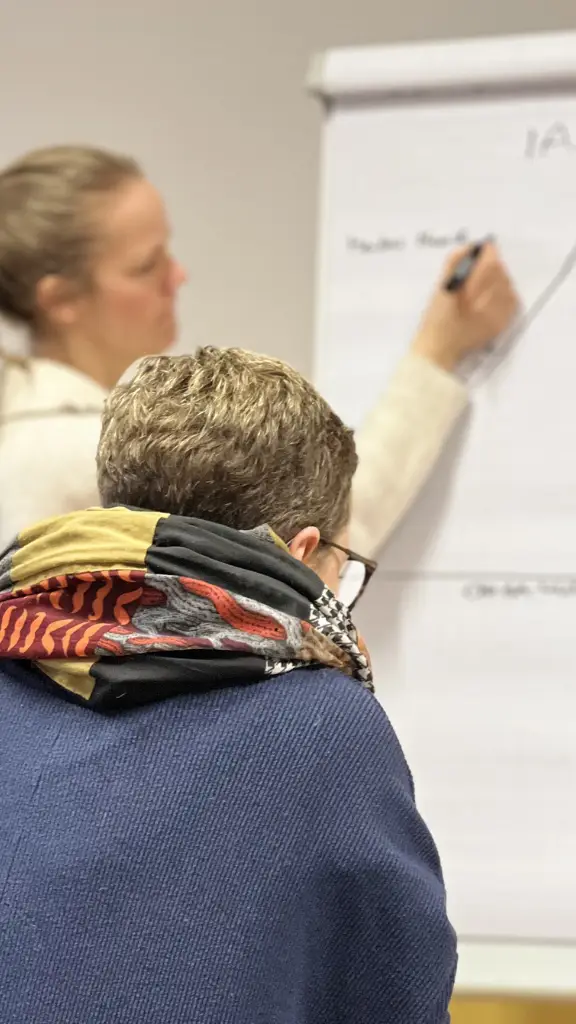 Weiterbildung Organisationsentwicklung